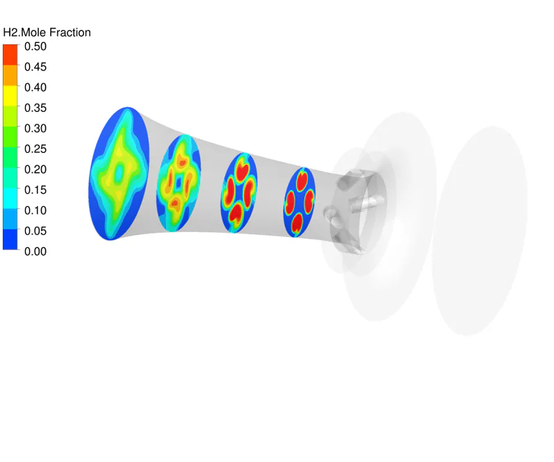 Visualisation of CFD results for a gas mixer prototype.