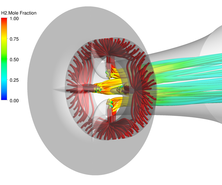 Visualisation of CFD results for a gas mixer prototype.
