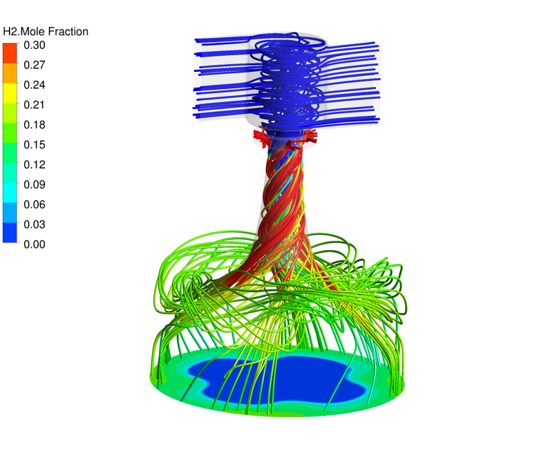 Visualisation of CFD results for a gas mixer prototype.